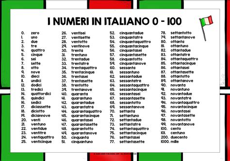 Italy 1.